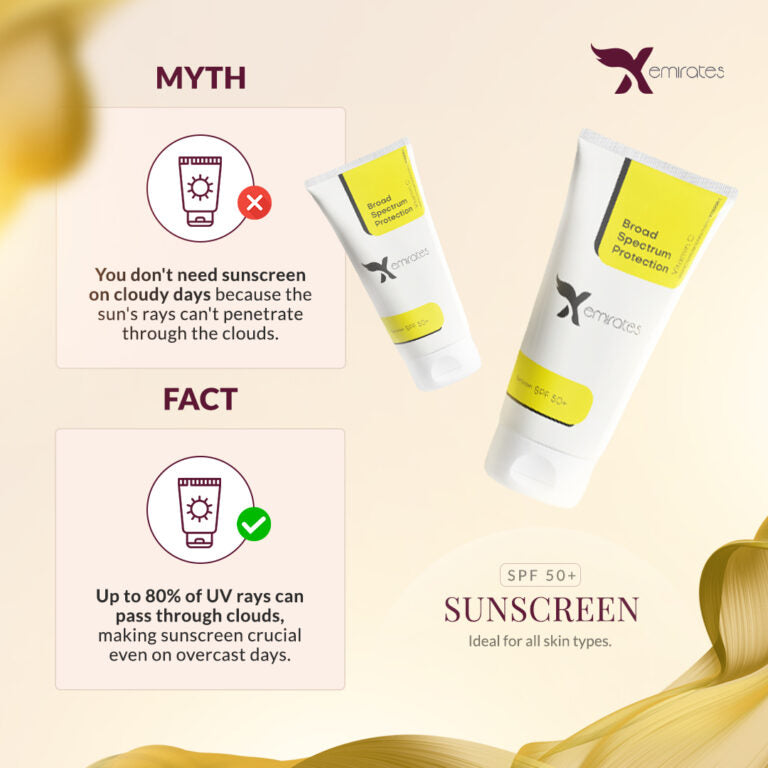 X Emirates Sunscreen